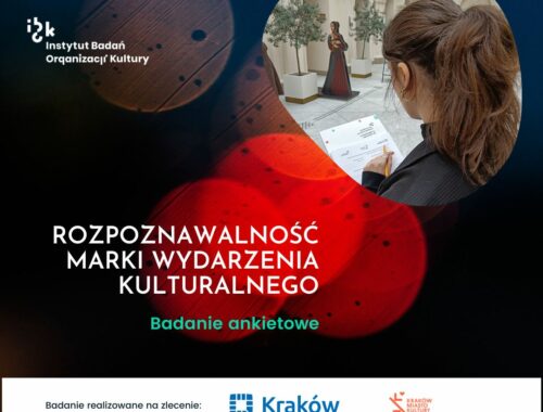 Rozpoznawalność marki wydarzenia kulturalnego - badanie ankietowe. Badanie realizowane na zlecenie: Kraków Miasto Kultury