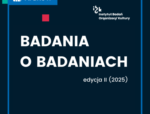 Grafika promocyjna projektu „Badania o badaniach”, edycja II (2025), realizowanego przez Instytut Badań Organizacji Kultury. Na górze znajduje się logo miasta Kraków oraz logo Instytutu Badań Organizacji Kultury. Na środku duży napis: „BADANIA O BADANIACH”, poniżej „edycja II (2025)”. Na dole informacja: „Zadanie publiczne finansowane ze środków Miasta Krakowa”. Tło jest granatowe z kolorowymi geometrycznymi elementami w czerwieni, zieleni i bieli.